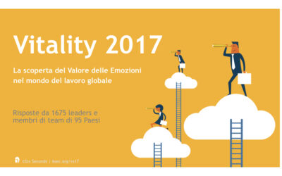 Qual è il livello di Vitality della tua organizzazione